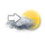 Ciel se couvrant Ciel se couvrant