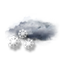 Averses de neige Averses de neige