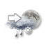 Averses de pluie et neige, ou arrivée de pluie et neige mêlées Averses de pluie et neige, ou arrivée de pluie et neige mêlées